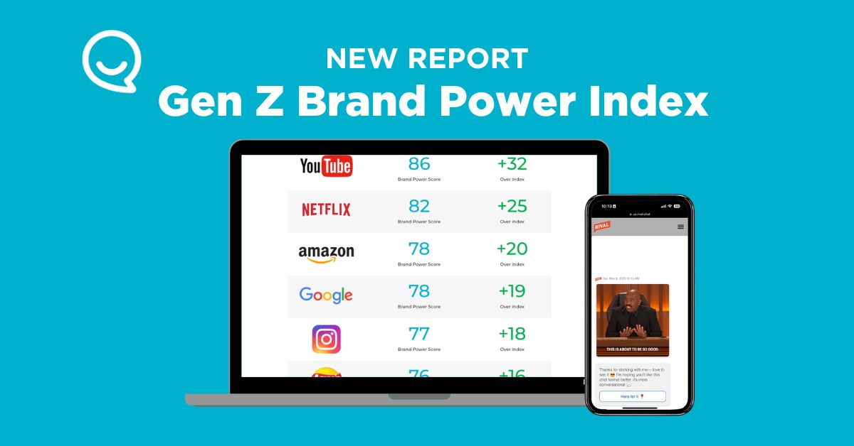 Gen Z Brand Power Index 2023 Reach3 Insights